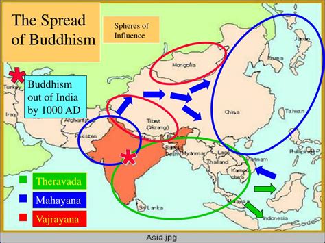  爪哇王國的興起與佛教的傳播：6 世紀東爪哇的政治轉變